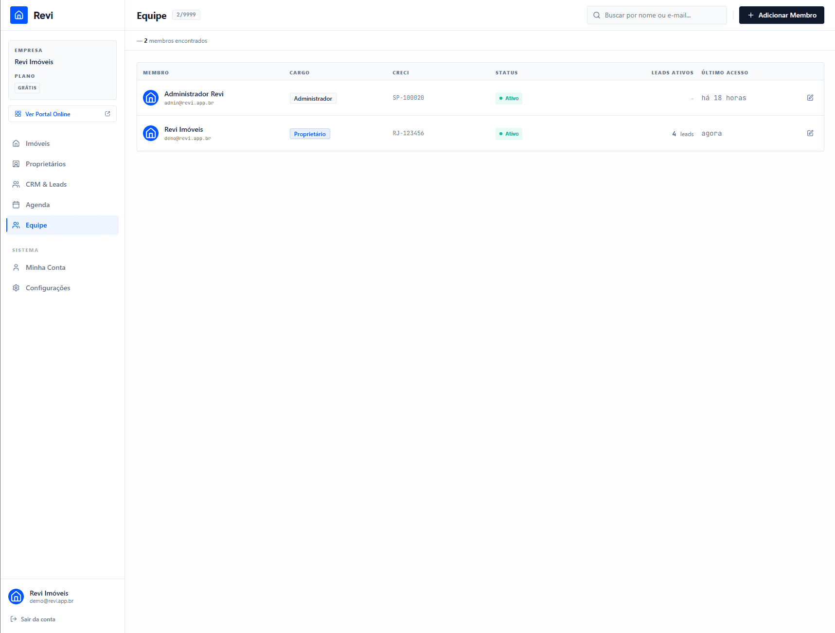 Revi - tabela de gestão de equipe com membros, cargos e status